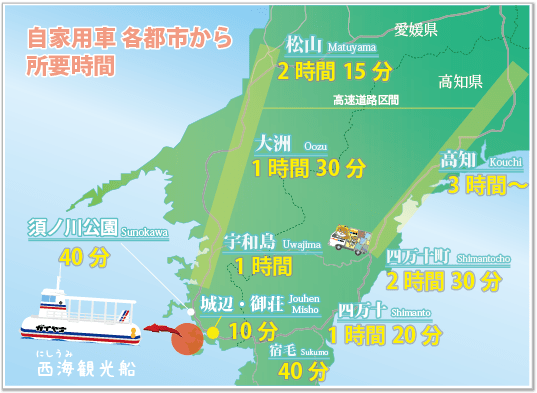 各都市からの所要時間。松山からは約二時間、高知市内からは3時間半です。