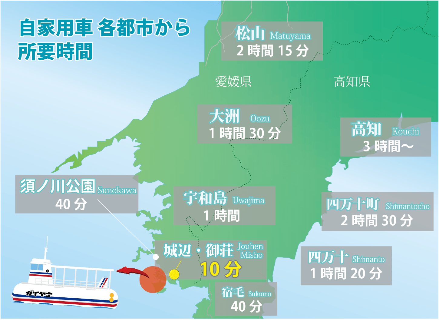 愛媛と高知はどちらからでも、国道５６号線が目印。愛南町は四国の右下。愛媛と高知の県境です。