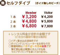 1本は3200円～（会員料金）、ビジター料金で三本潜っても7800円です。